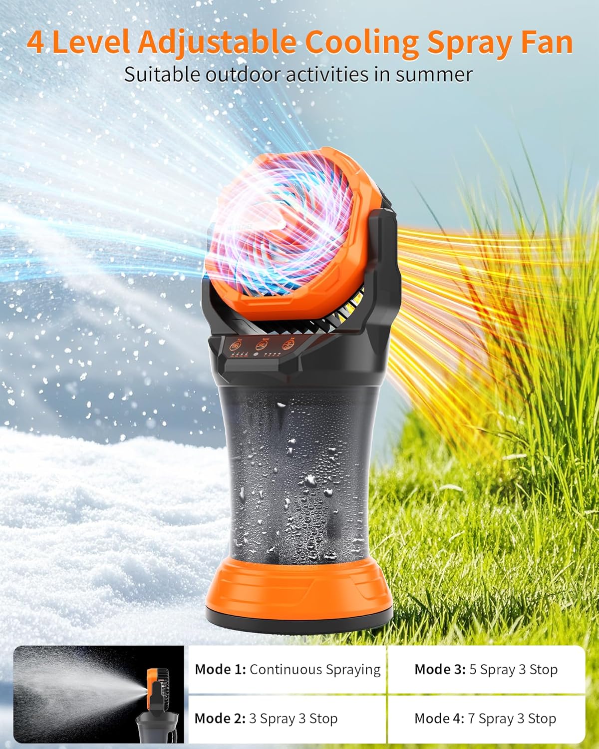 Portable Misting Fan with Large Battery Fan-Rechargeable Outdoor Misting Cooling Fans with 2L Water Tank,RGB Lights,4 Speeds & Spray Modes-for Patio, Camping, Beach, Workshop (X65 Orange)
