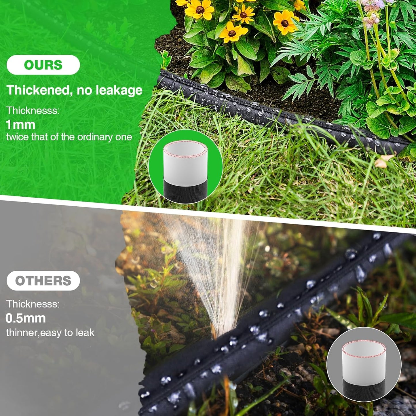 Mixc 2025-Thickened Flat Soaker Hose 200Ft with Copper Joint,Aluminum Seal,1mm Thickened Hose,360°Swival Handle and Inlet,Hole Pressure Relief Gasket,Drip Kit for Vegetable Garden,Lawn,Flower Bed