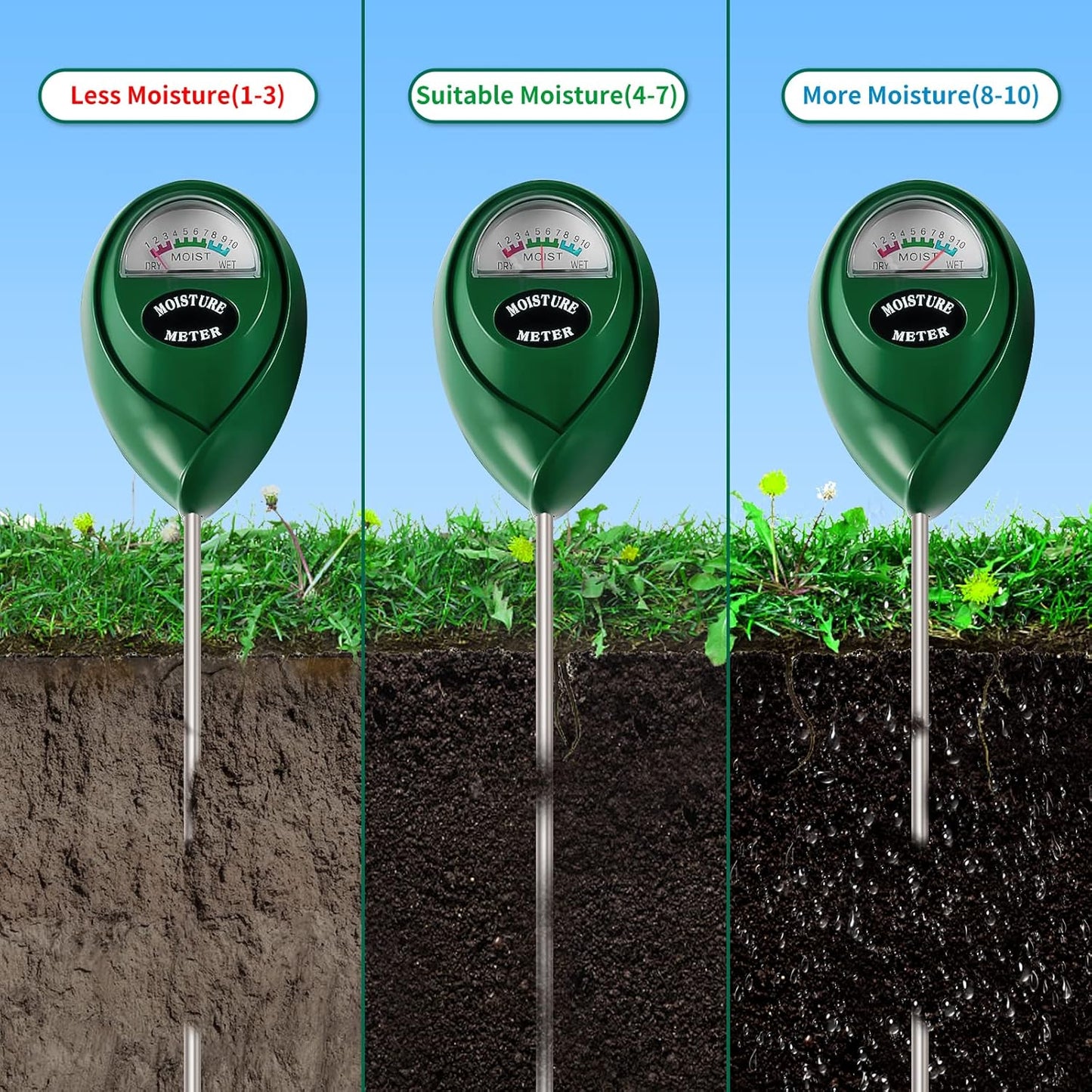 SZHLUX Moisture Meter Water Monitor Soil Hygrometer Sensor Care, Lawn, Farm, Indoor & Outdoor. (Plant Gifts for Gardeners), 10.23inch, Green