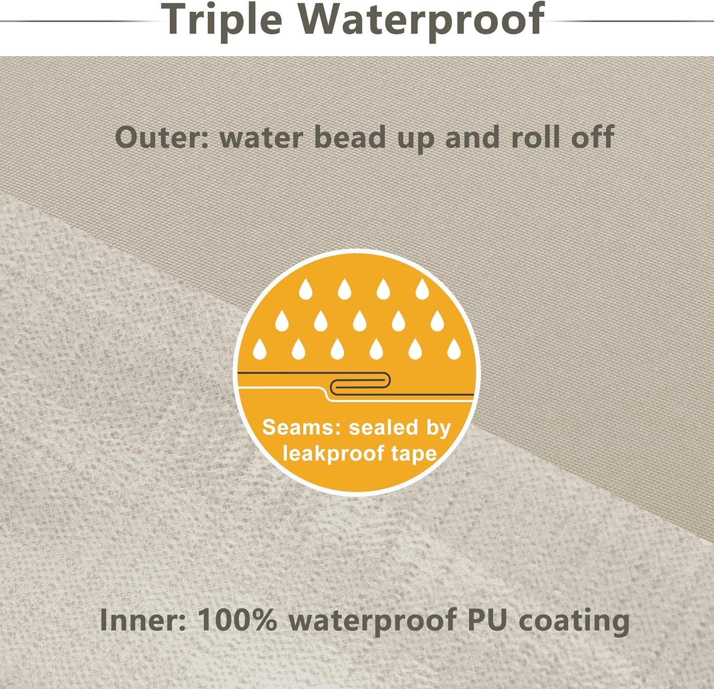 Favoyard Patio Chair Cushions 19 x 19 x 3 Inch Waterproof Outdoor Seat Cushions for Patio Furniture 3-Year Color Fastness Garden Sofa Couch Chair Pads with Handle & Adjustable Straps Set of 2, Beige