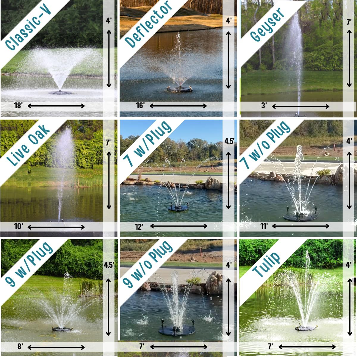 HALF OFF PONDS Floating Fountain – 1/4 HP Pond Aerator, 100' Cord – 3000 GPH Water Pump – 9 Spray Patterns – Energy-Efficient – for Small Ponds & Water Gardens