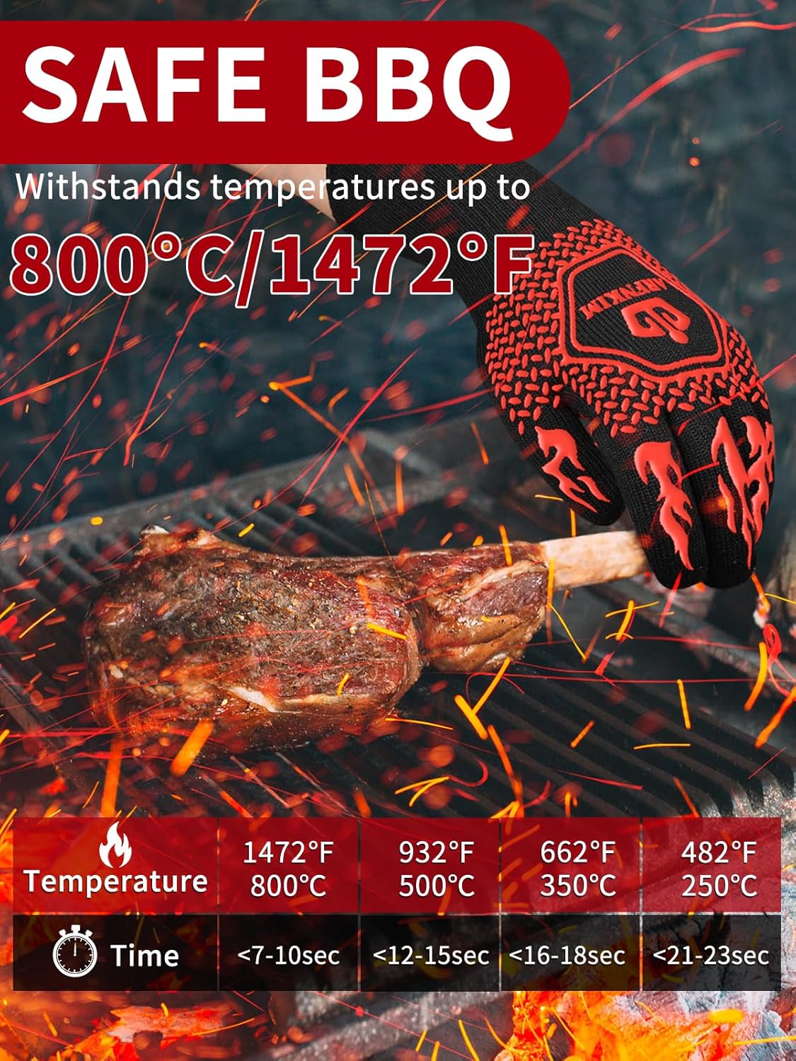 BBQ Oven Gloves, 1472℉ 3-Layers Heat Resistant Oven Mitts Silicone Non-Slip Cooking Gloves for Barbecue, Grilling, Baking, Welding, Smoker (A Pair) (Red)