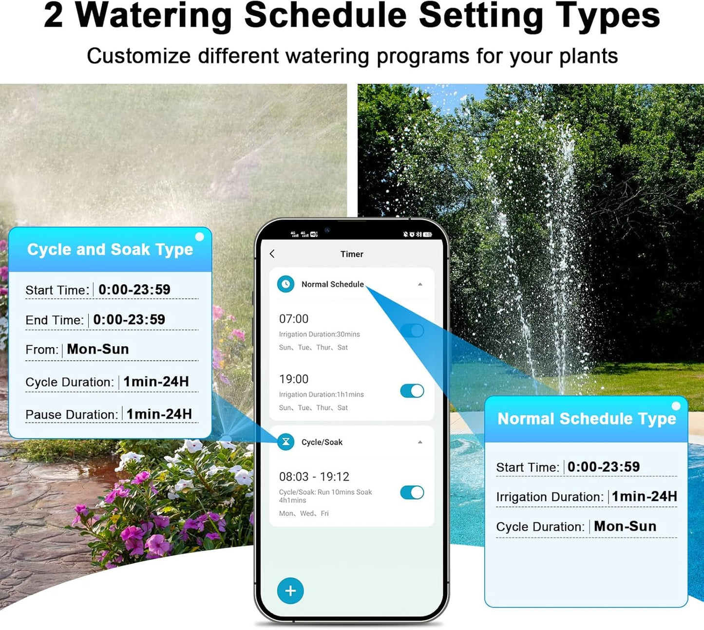WiFi Water Timer with Brass Inlet, 1 Zone Smart Sprinkler Timer for Garden Hose Faucet, Hose Timers with WiFi Hub, Up to 20 Watering Plans, APP & Voice Control, Compatible with Alexa