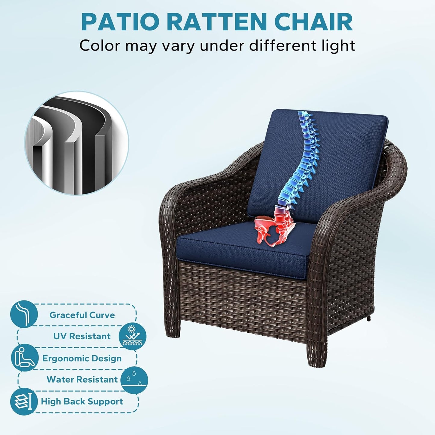 5 Pieces Outdoor Patio Conversation Furniture Set with Removable Covers, All-Weather PE Rattan, 4 Steel Frame Wicker Chairs with Cushions, 47" Metal Coffee Table for Yard (Navy Blue)