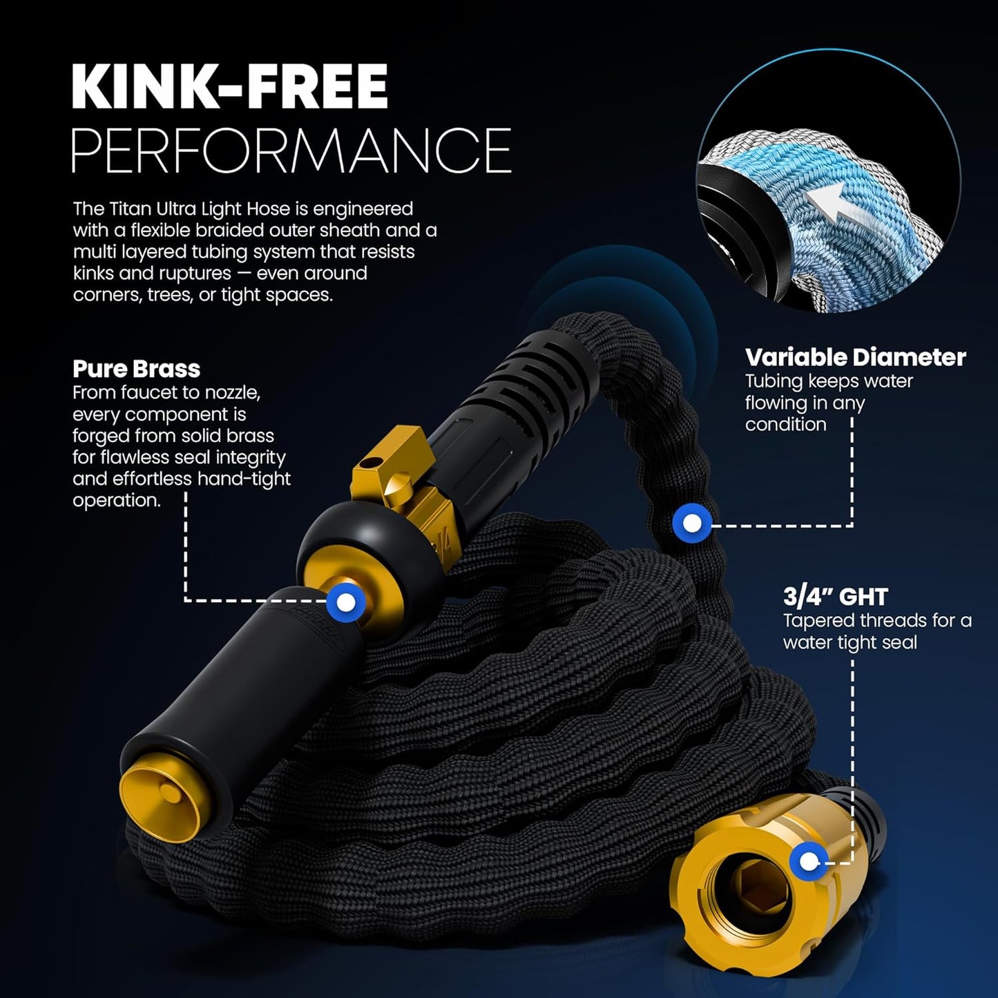 TITAN Flexible Garden Hose 30FT – Ultra Lightweight, Heavy Duty Water Hose with Brass Fittings & Jet Nozzle – Kink-Free, Non-Expanding, Durable Fabric Hose for Yard, Lawn, Car Wash, Outdoor Use