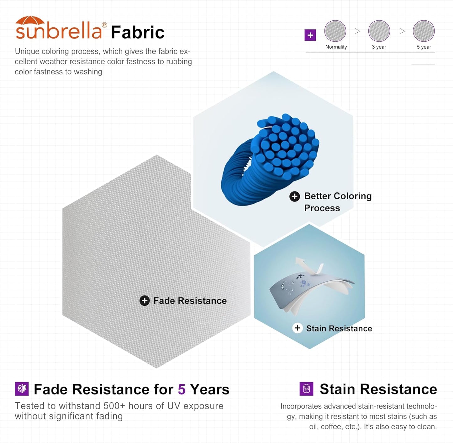 PURPLE LEAF Cantilever Umbrella 10' X 13' Outdoor Double Top Large Rectangle Heavy Duty 360° Rotation Offset Sun Shade Umbrella for Garden Patio Deck Pool Backyard Canvas Natural