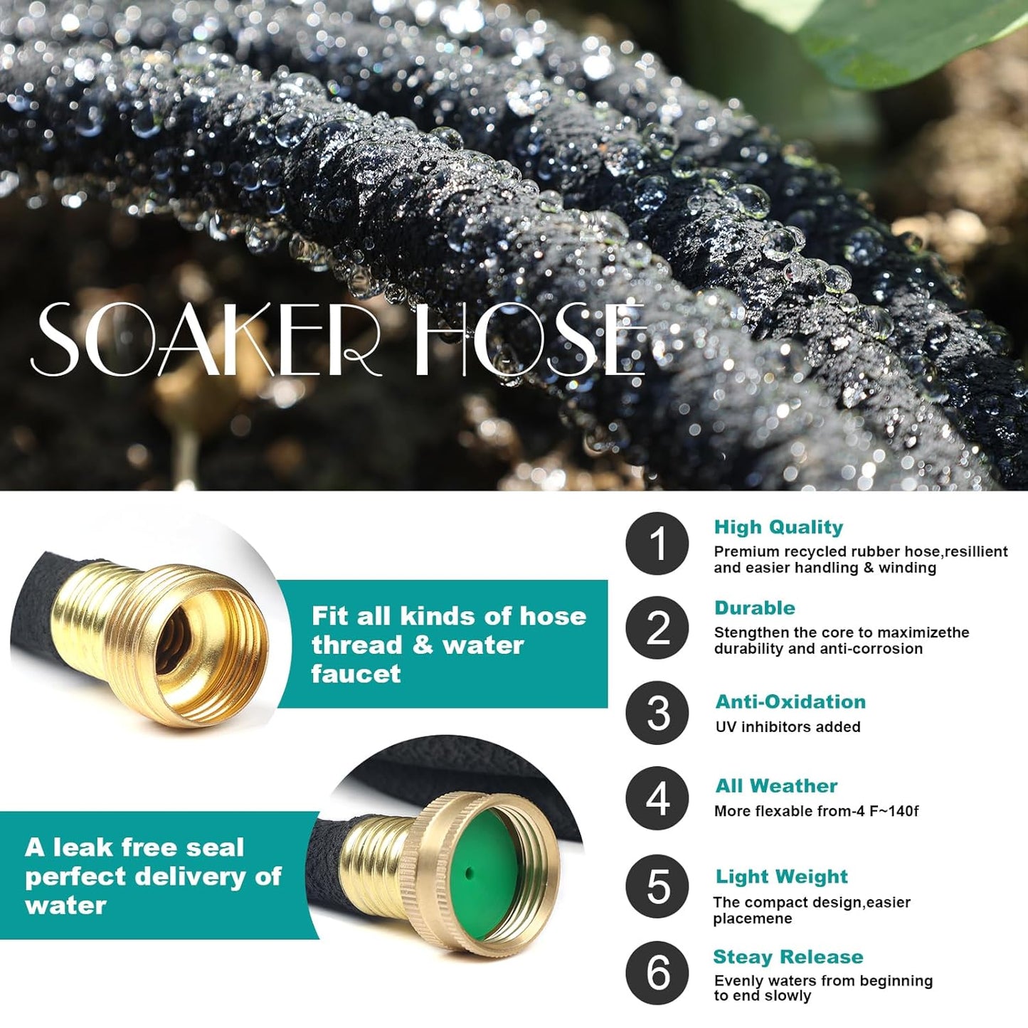 150 FT Soaker Hose 1/2" Heavy Duty Garden Hose to Save 70% Water Drip Irrigation Kit for Lawn/Yard Landscaping Beds (150FT)