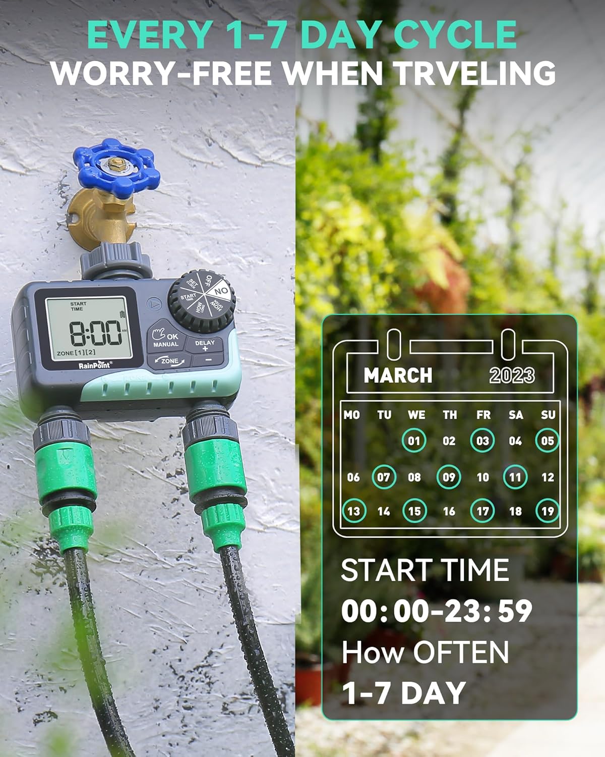 RAINPOINT 2 Zone Sprinkler Timer - 2pcs Water Timer for Garden Hose with Rain Delay/Manual Watering/Automatic Irrigation for Yard Lawn