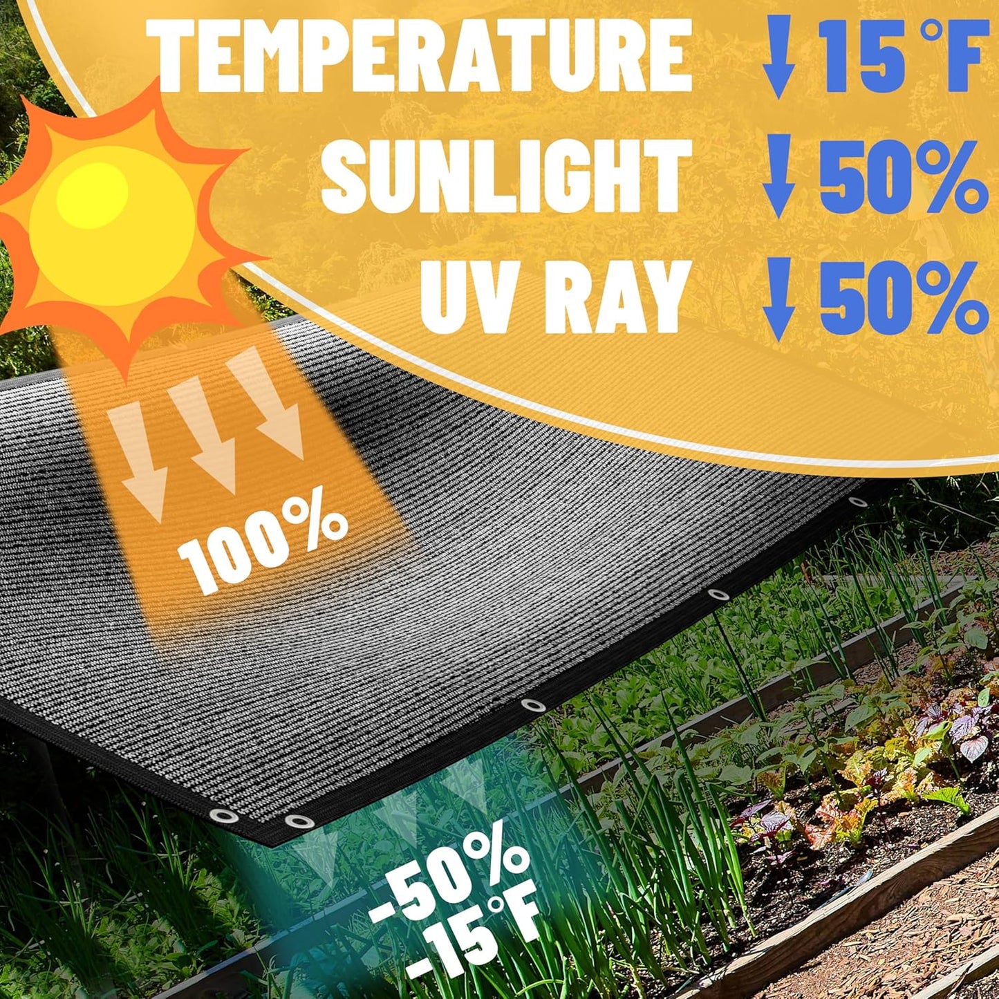 ShadeMart 50% Shade Cloth for Patio, Black 12FT x 20FT Shade Cover with Upgrade Grommets and Zip Ties, Mesh Sunblock for Plant, Vegetables, Chicken, Dog, Greenhouse, Pergola (We Make Custom Size)