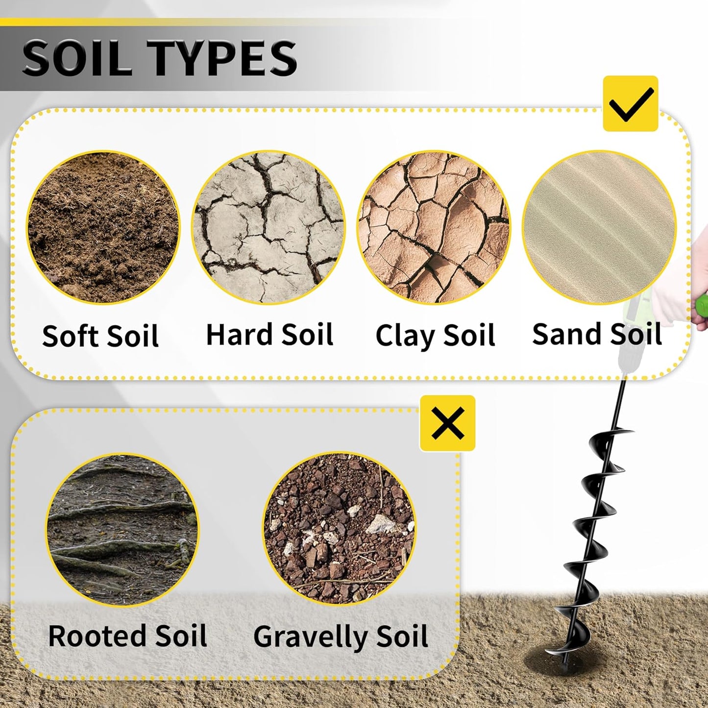 3" x 24" Garden Auger Drill Bit for Planting and Post Hole Digging - Upgraded Spiral Design, Solid Shaft - Hex Driver Drill Compatible