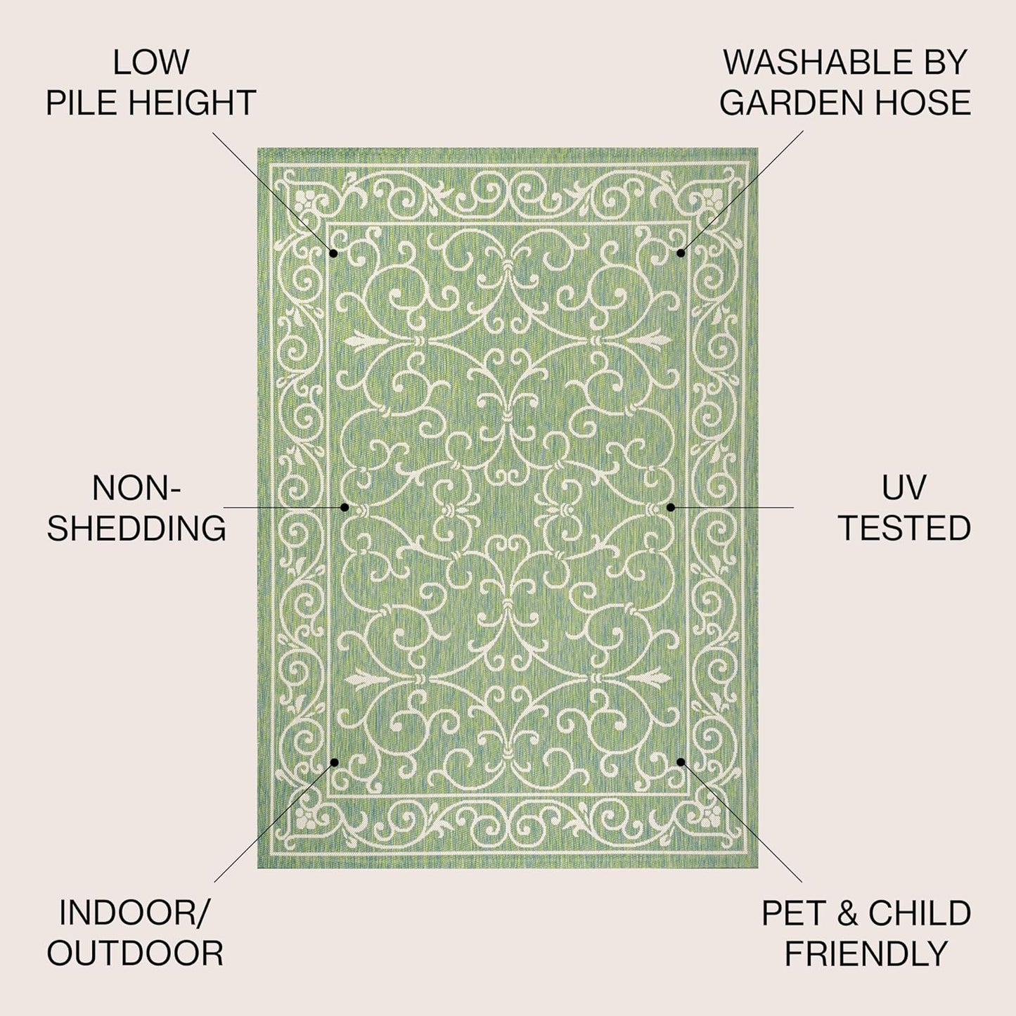 JONATHAN Y SMB106K-3 Charleston Vintage Filigree Textured Weave Indoor Outdoor Area Rug, Classic Traditional Easy-Cleaning,Bedroom,Kitchen,Backyard,Patio,Non Shedding, 3 X 5, Green/Ivory