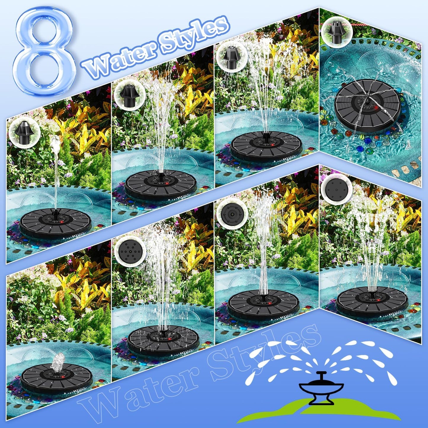 Solar Fountain with Innovative Battery Indicator & 2000mAh, 3.5W 2025 Glass Solar Water Fountain Pump Works in Cloudy Day for Bird Baths, Gardens, Ponds, Pools, Indoors, Outdoors & Flower Pots