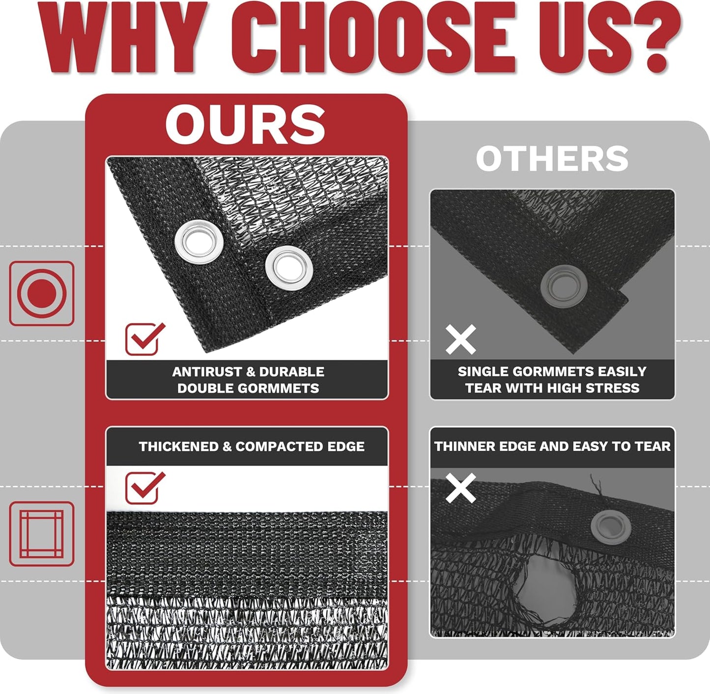 ShadeMart 50% Shade Cloth for Plant, Black 12FT x 52FT Custom Size Outdoor Shade Tarp, Shade Cover with Upgrade Grommets and Zip Ties, Netting Sunblock Net for Vegetables Flower Garden Greenhouse