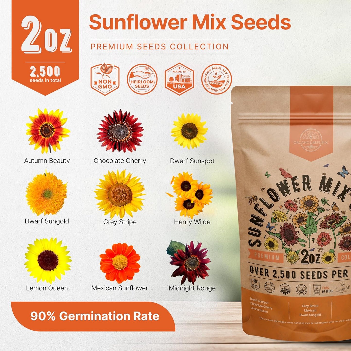 Sunflower Mix Seeds Pack 2 oz - Over 2,500 Non-GMO Heirloom Sunflower Seeds for Planting, Annual Flowers in Individual Seed Packet for Planting Home Garden Indoor & Outdoor Gardening