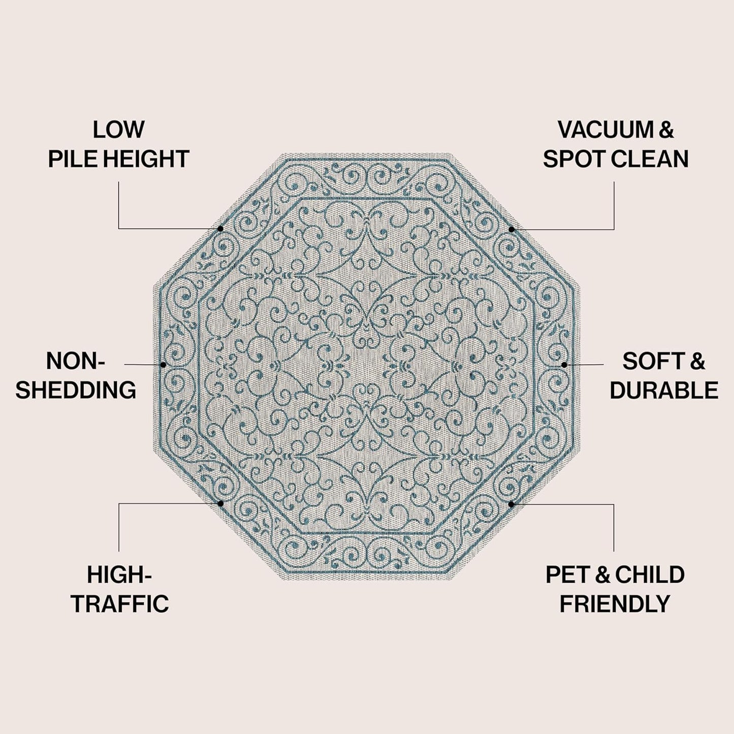 JONATHAN Y SMB106E-5TGN Charleston Vintage Filigree Textured Weave Gray/Teal 5' Octagon Indoor/Outdoor Area Rug, Non-Shedding, Stain Resistant,Fade Resistant, Easy-Cleaning for Backyard Patio, Porch