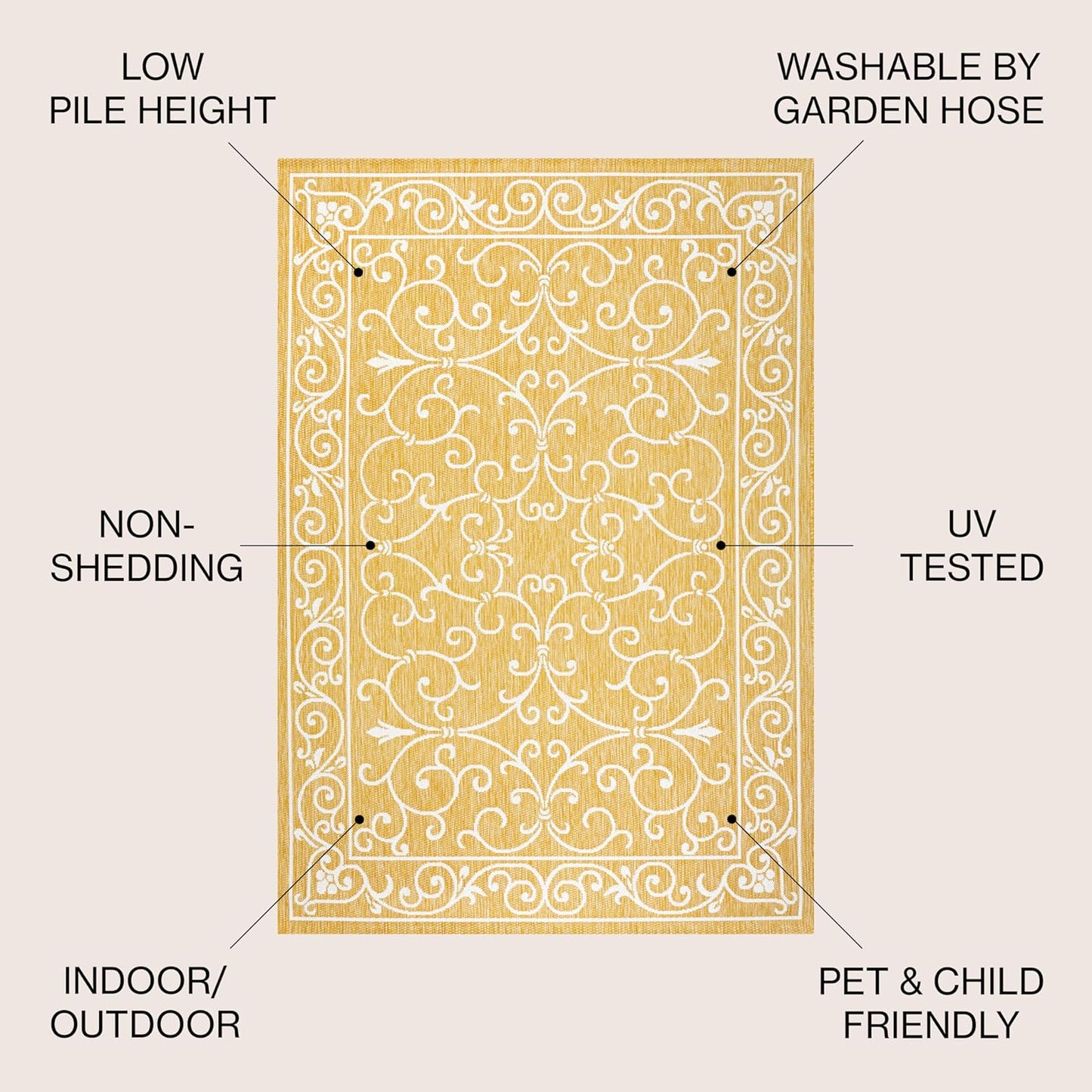 JONATHAN Y SMB106L-5 Charleston Vintage Filigree Textured Weave Indoor Outdoor Area Rug, Classic Traditional Easy-Cleaning,Bedroom,Kitchen,Backyard,Patio,Non Shedding, 5 X 8, Yellow/Cream