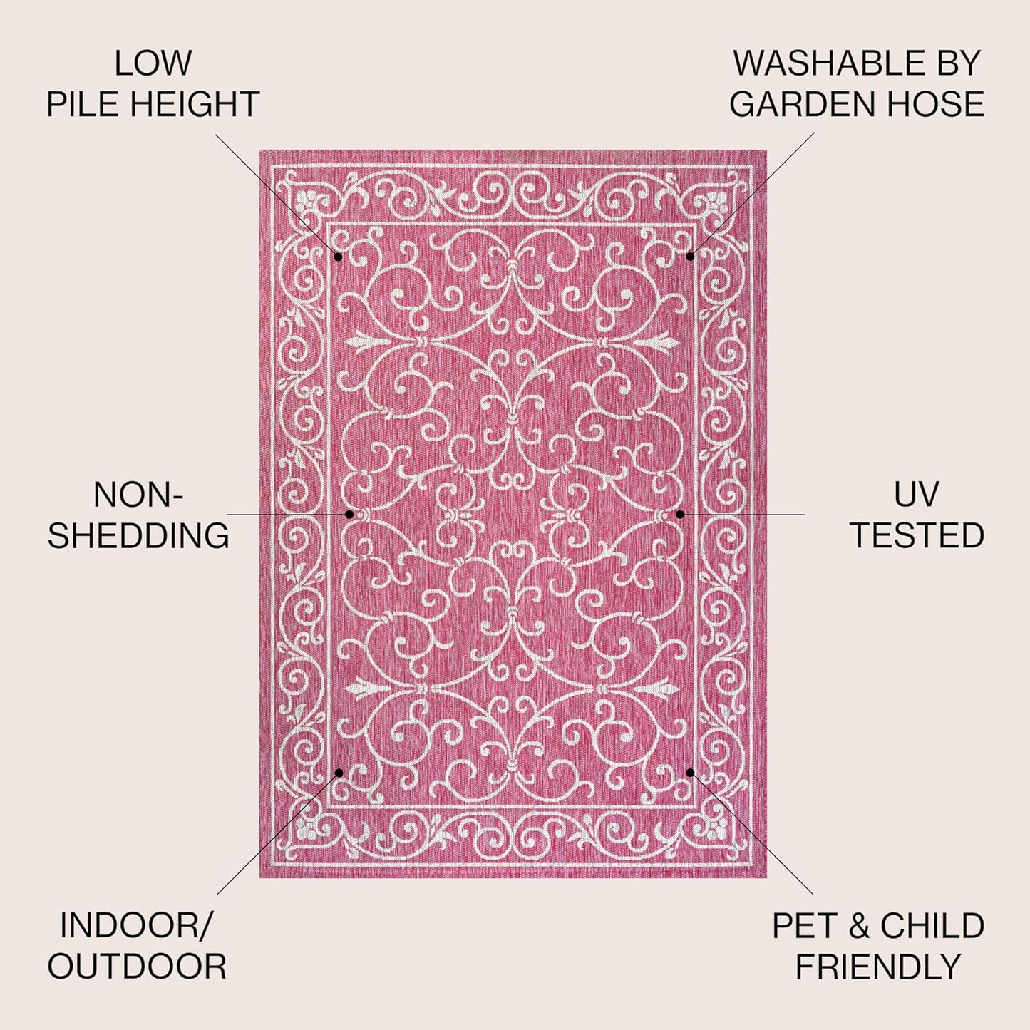 JONATHAN Y SMB106J-5SQ Charleston Vintage Filigree Textured Weave Indoor Outdoor Area Rug, Classic Traditional,Bedroom,Kitchen,Backyard,Patio, Fuchsia/Light Gray, 5' Square