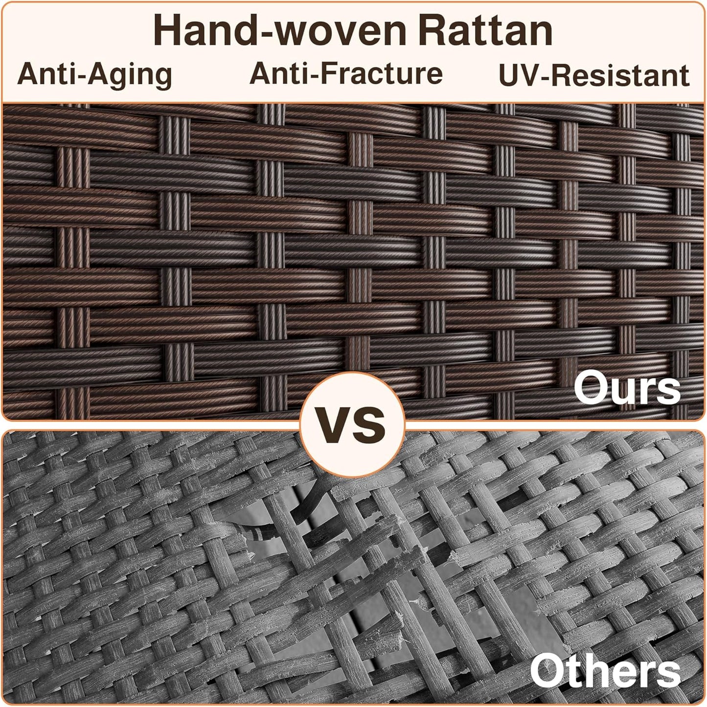 Ahomly 7-Piece Patio Furniture Set, Outdoor Sectional Couch with Water-Resistant Cushions & Coffee Table, PE Rattan Outdoor Patio Sofa Set for Backyard, Deck, Garden, or Porch, Grey