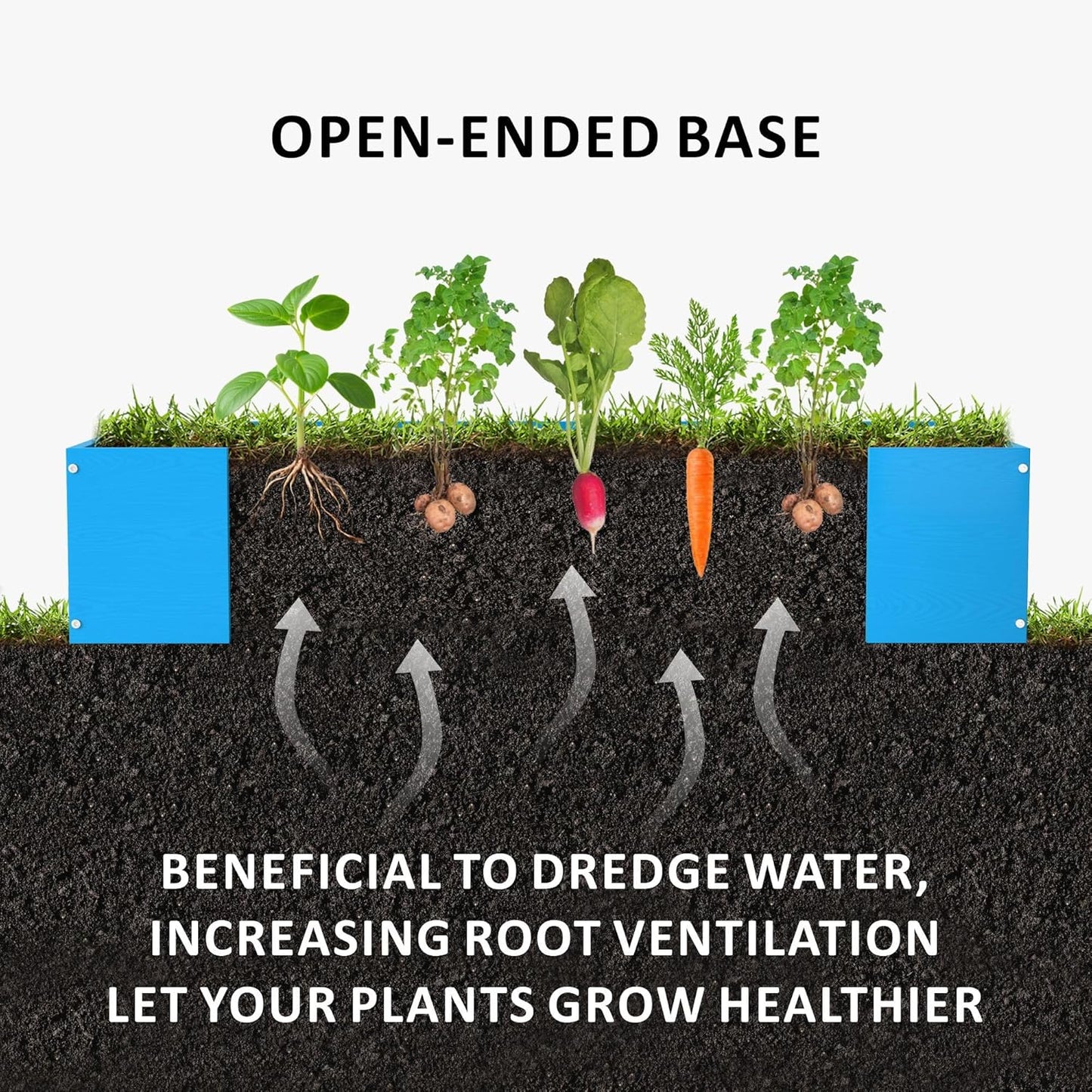 HDPE Raised Garden Bed 47.24 * 24.4 * 9.65 in,Vegetable Planter Bed Outdoor,Elevated Horticulture Planter Bed,Waterproof,Rot-Resistant and Non-Cracking Above Ground Garden Bed(Pacific Blue)