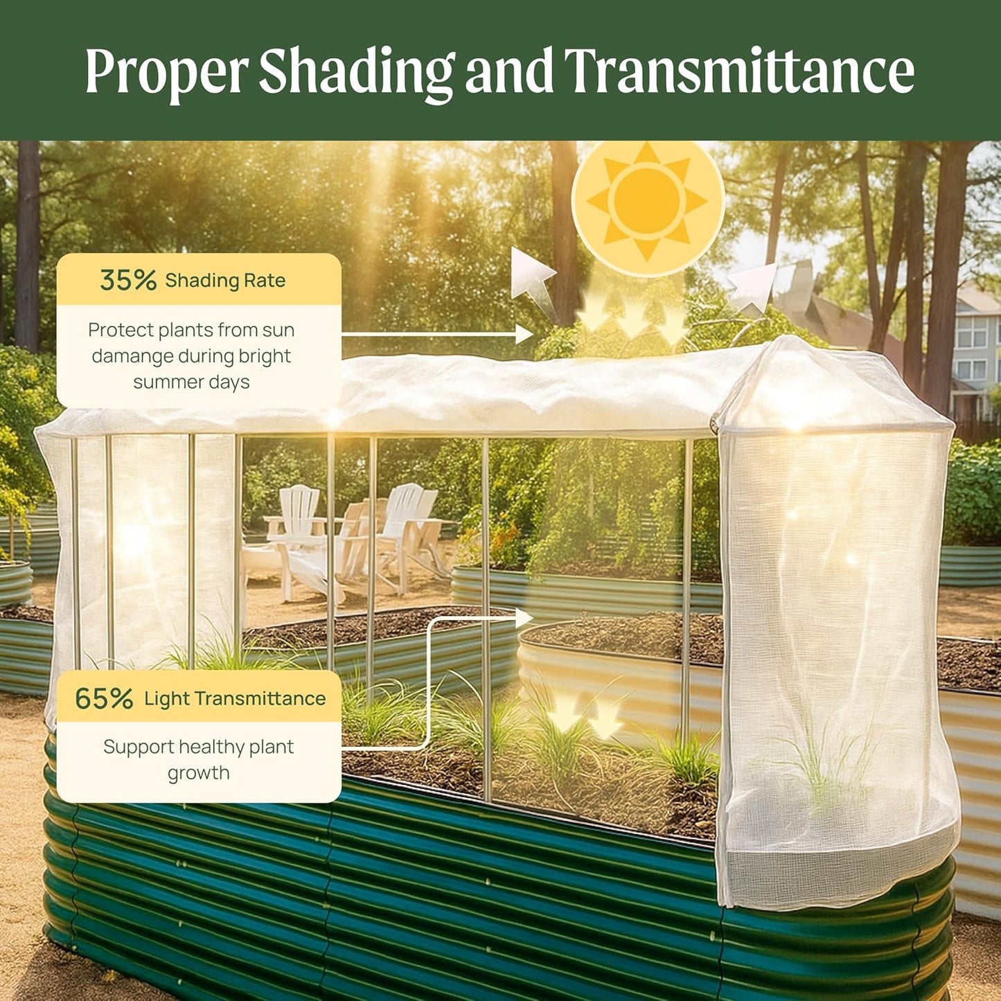 Vego garden Cover System for 2.0' x 8.0' (9 in 1) Garden Bed