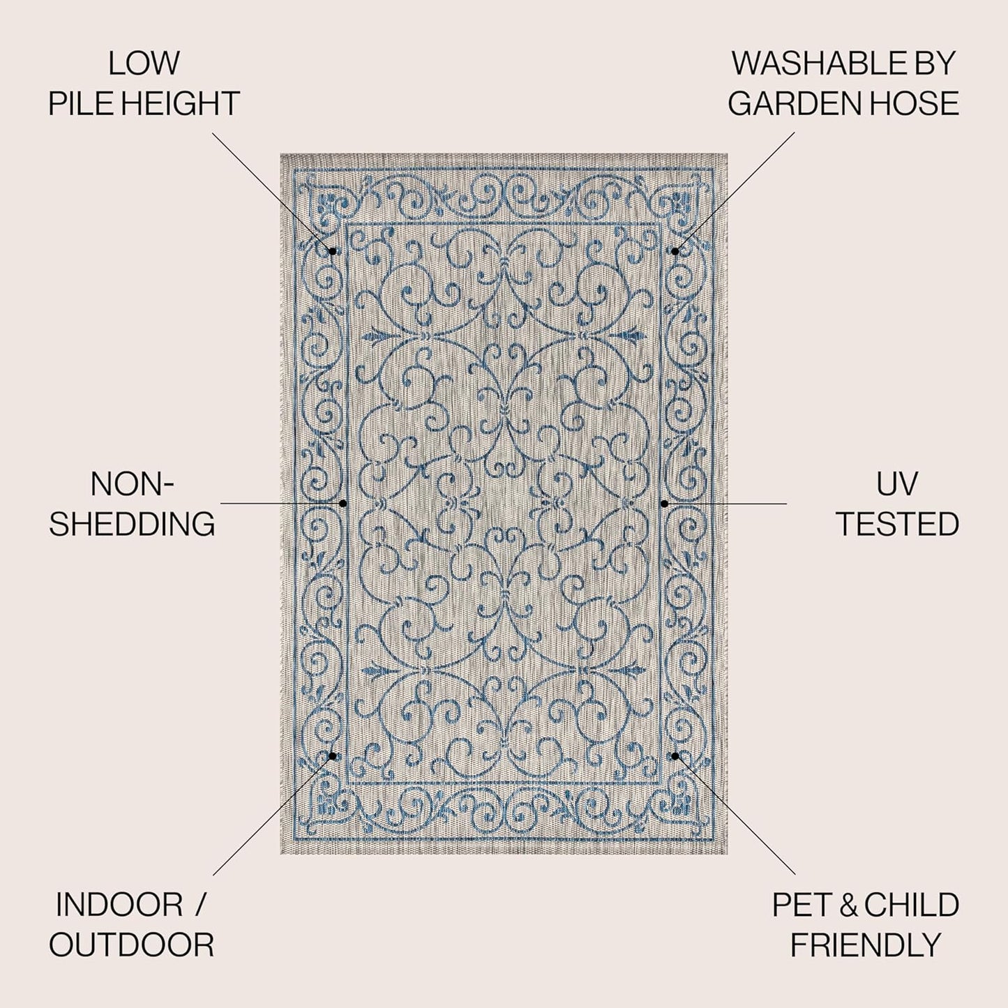JONATHAN Y SMB106C-8R Charleston Vintage Filigree Textured Weave Gray/Navy 8' Round Indoor/Outdoor Area Rug, Pet Friendly, Non-Shedding, Stain Resistant, Easy-Cleaning for Backyard, Patio, Porch